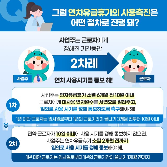 연차유급휴가 사용촉진3.jpg